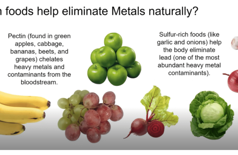 Eliminate Heavy Metals Naturally in Sunset